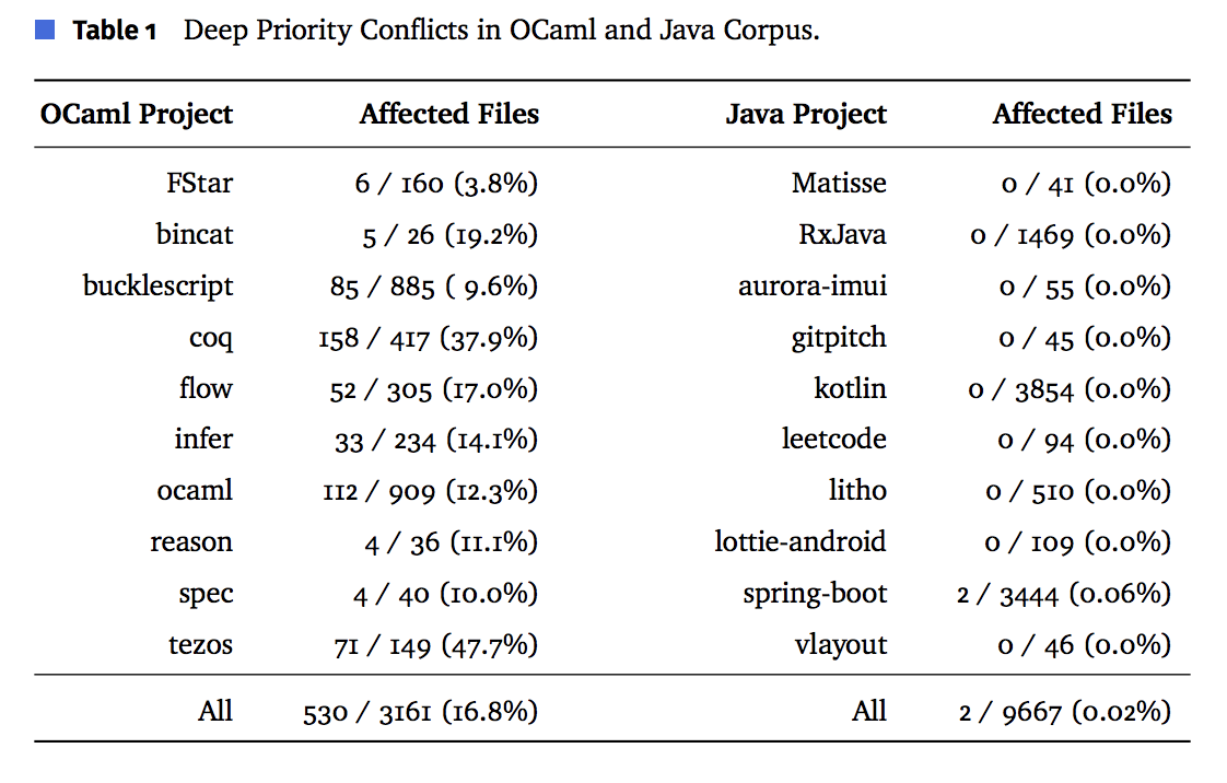 Screen Shot 2018-04-15 at 16.15.54.png